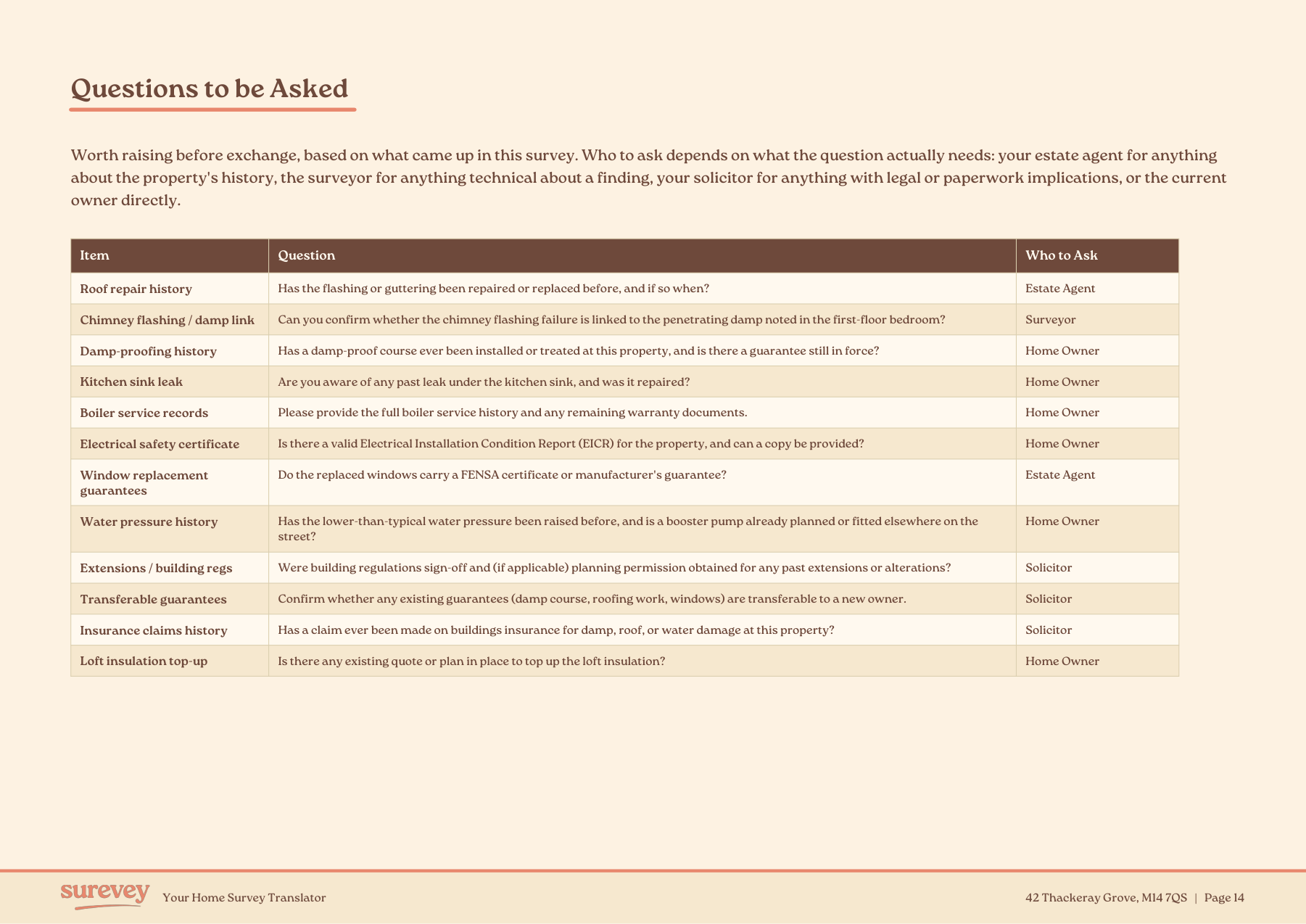Questions to be Asked page, a table of pre-exchange questions with who to ask each one