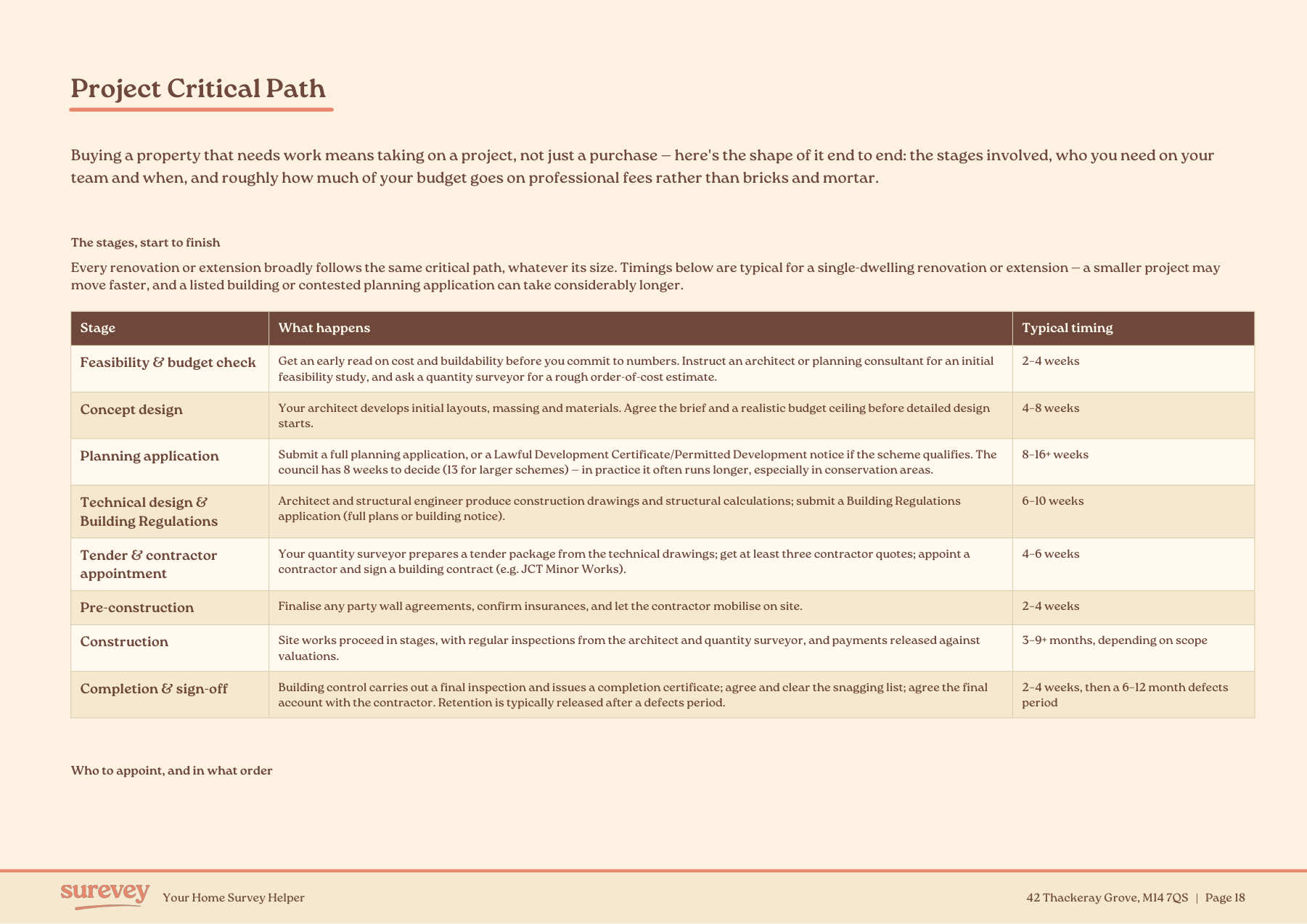 Project Critical Path page, a table of the stages of a renovation or extension project from feasibility through to completion, with typical timings