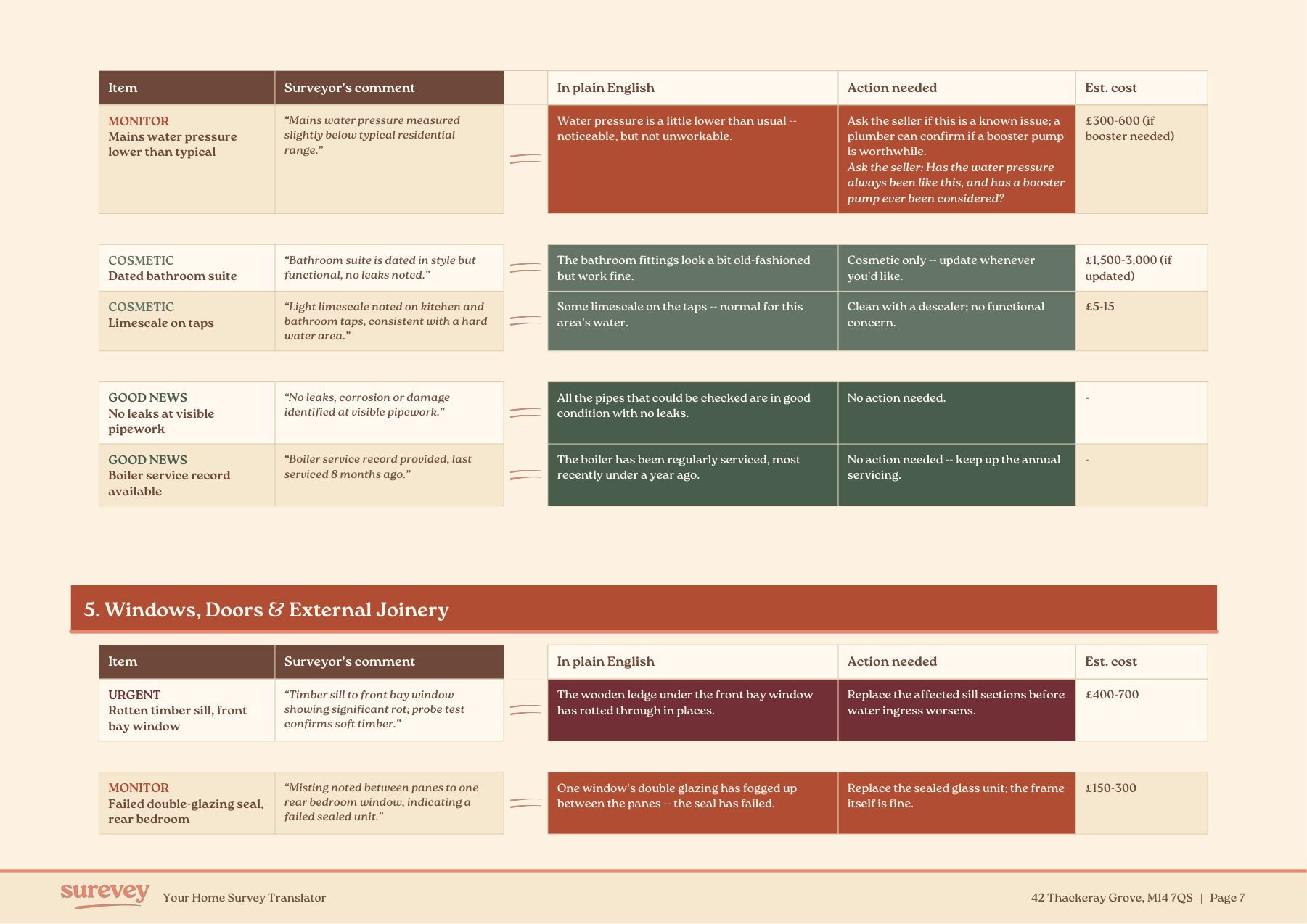 Windows, Doors and External Joinery section table, with surveyor quotes translated into plain English